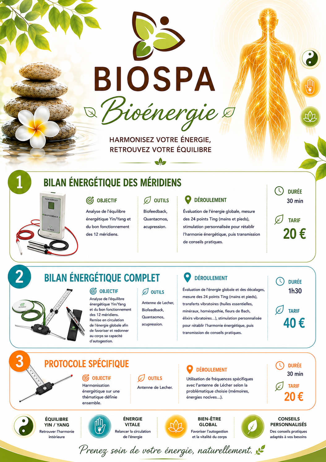 Bilans énergétiques Biospa